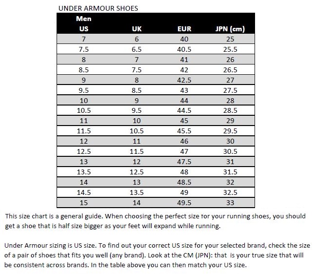 Running Shoe Under Armour Trainers Size Guide Under Armour UA HOVR