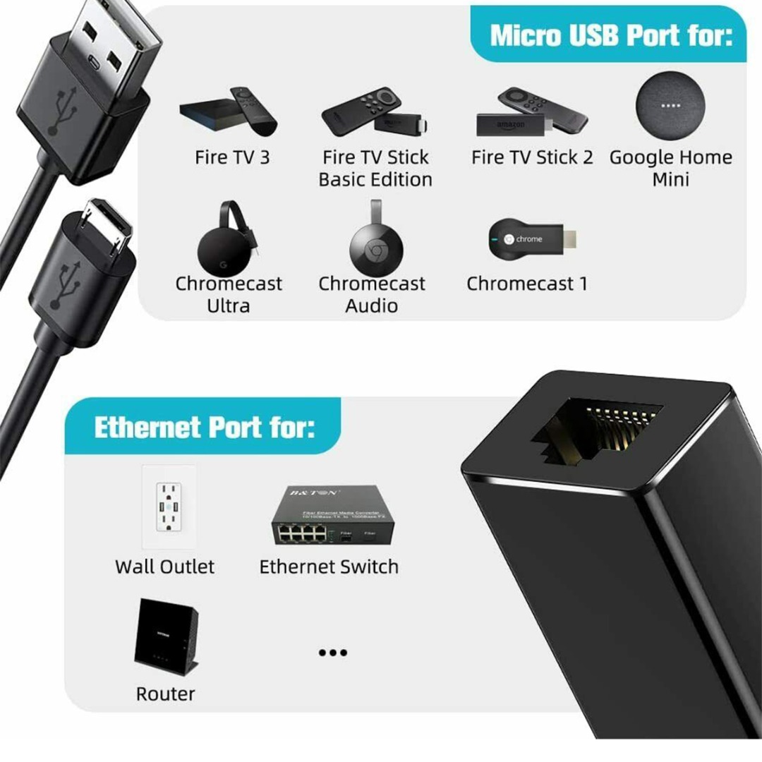 BOKALI NEW 1PC Ethernet LAN USB Adapter Micro USB to RJ45 for Amazon Fire Stick Chromecast Durable