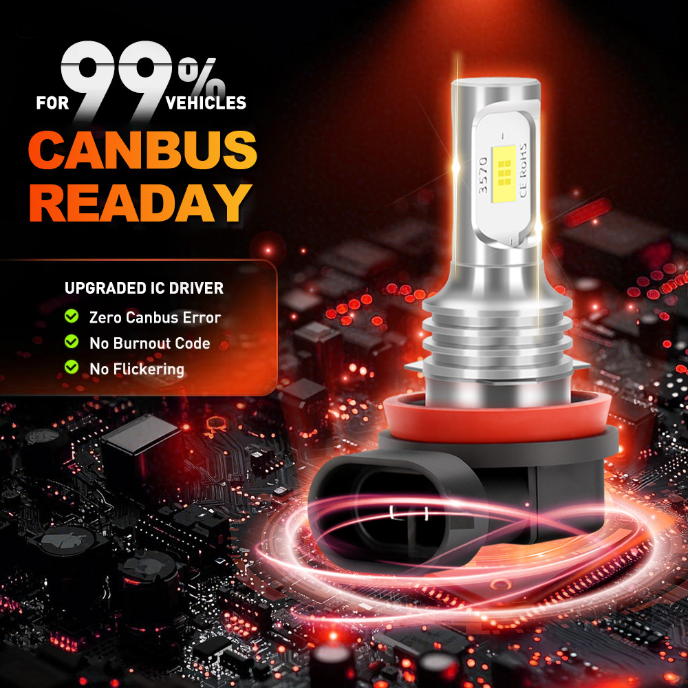 20000LM%20LED%20Car%20Fog%20Canbus%20High%20Power%206000K%20White%20Plug%20And%20Play%20Auto%20Fog%20Lamp%20For%20HYUNDAI%20III%20AC3%20AI3%202019-2023%202024%20-%20Image%203
