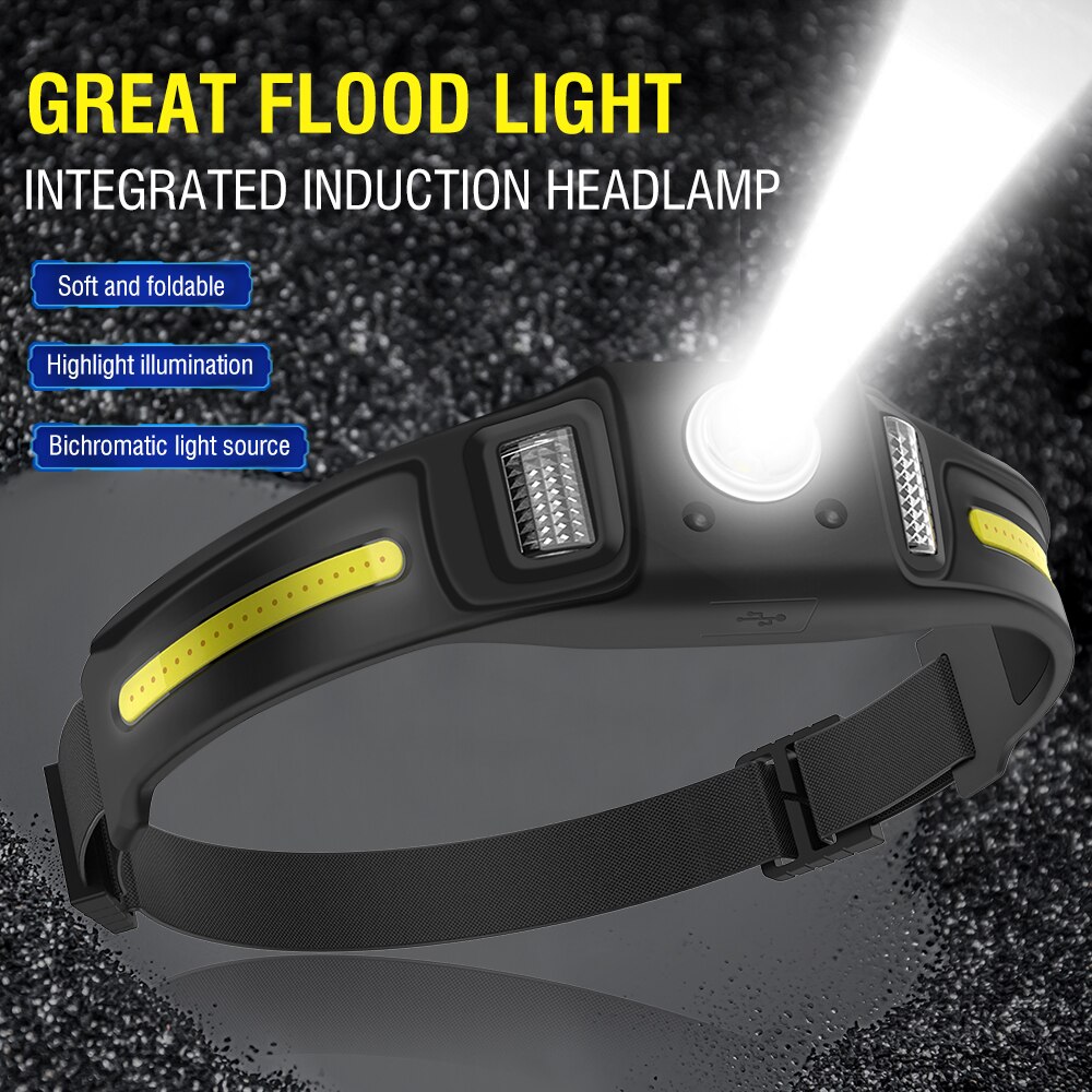 Led Headlamp for Adults with Cores ＆ 6-Modes, 650 Bright Lumens USB Head Lamp Rechargeable for Lightweight and Long Endurance. Waterproof Headlamp - 2