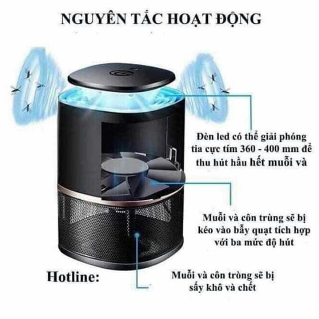 Đèn bắt muỗi thông mình hình trụ Nano Wave 365
