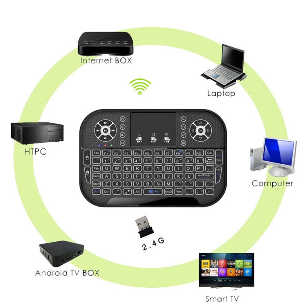 Jomaa Mini 2.4G Bàn phím không dây đèn nền bàn phím bluetooth với bàn di chuột bàn phím bluetooth cho máy tính để bàn Bộ giải mã TV thông minh