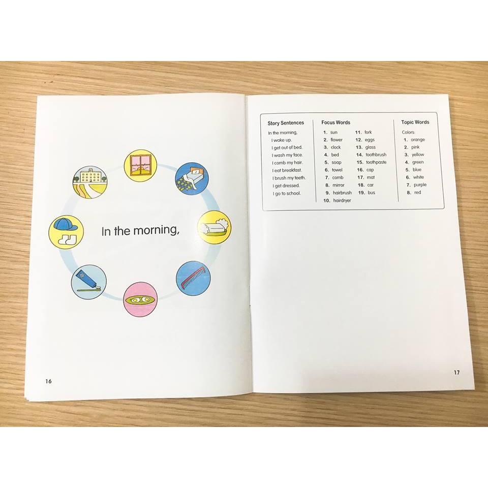 Bộ ĐẸP - Tặng File Mp3 - Potato 12q