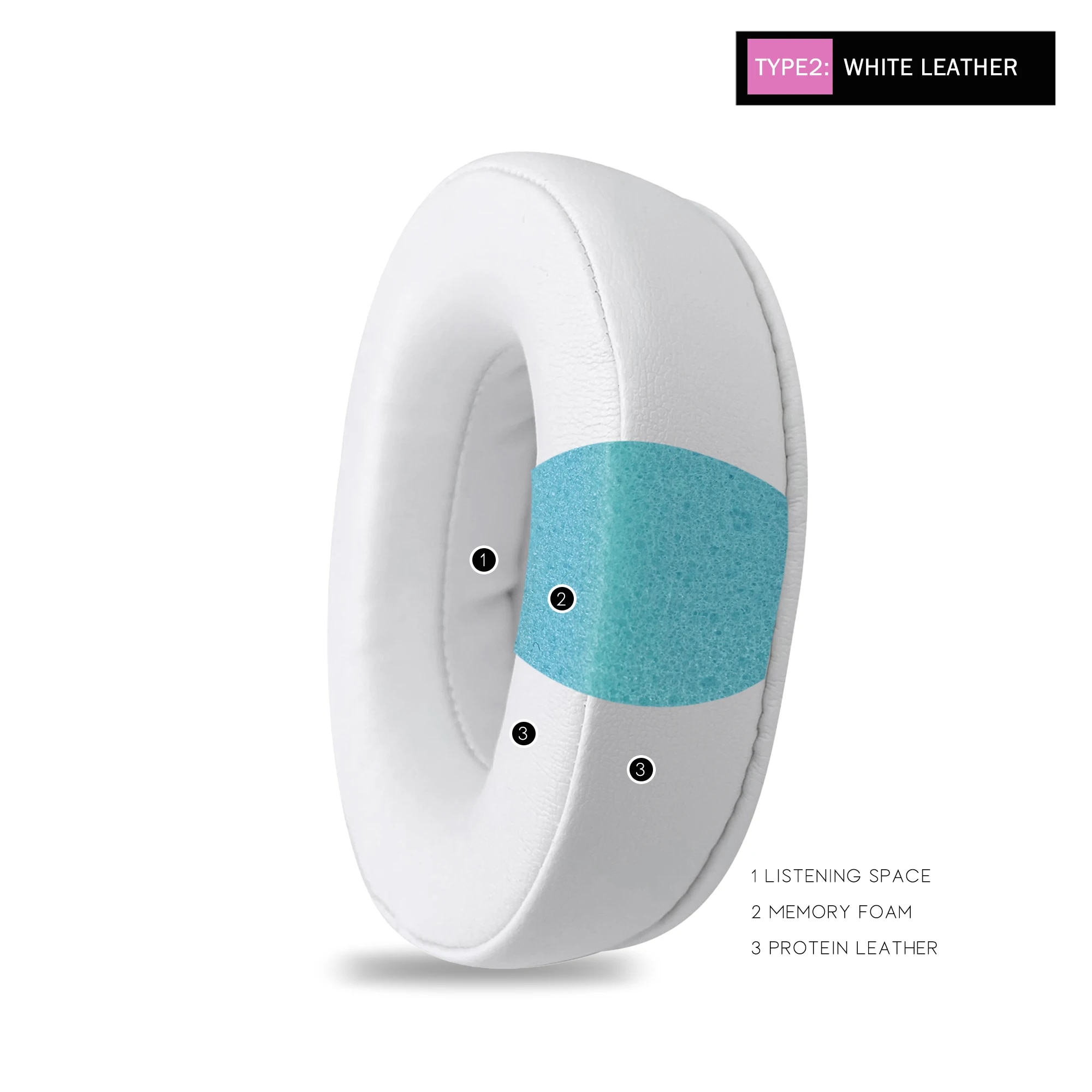 Oncepink Replacement Ear Pads for SONY INZONE H7 H9 Headphone Thicken Cushion Earcups Headband Earmuffs. 