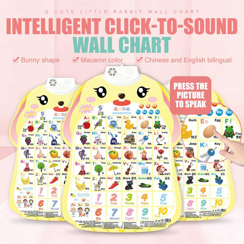 My ABC Talking Friend Interactive Alphabet Toy Talking Poster Wall Chart, Educational Toy for Learning Toddlers, Age 2+ Year Old, Kindergarten, Preschool Boys and Girls
