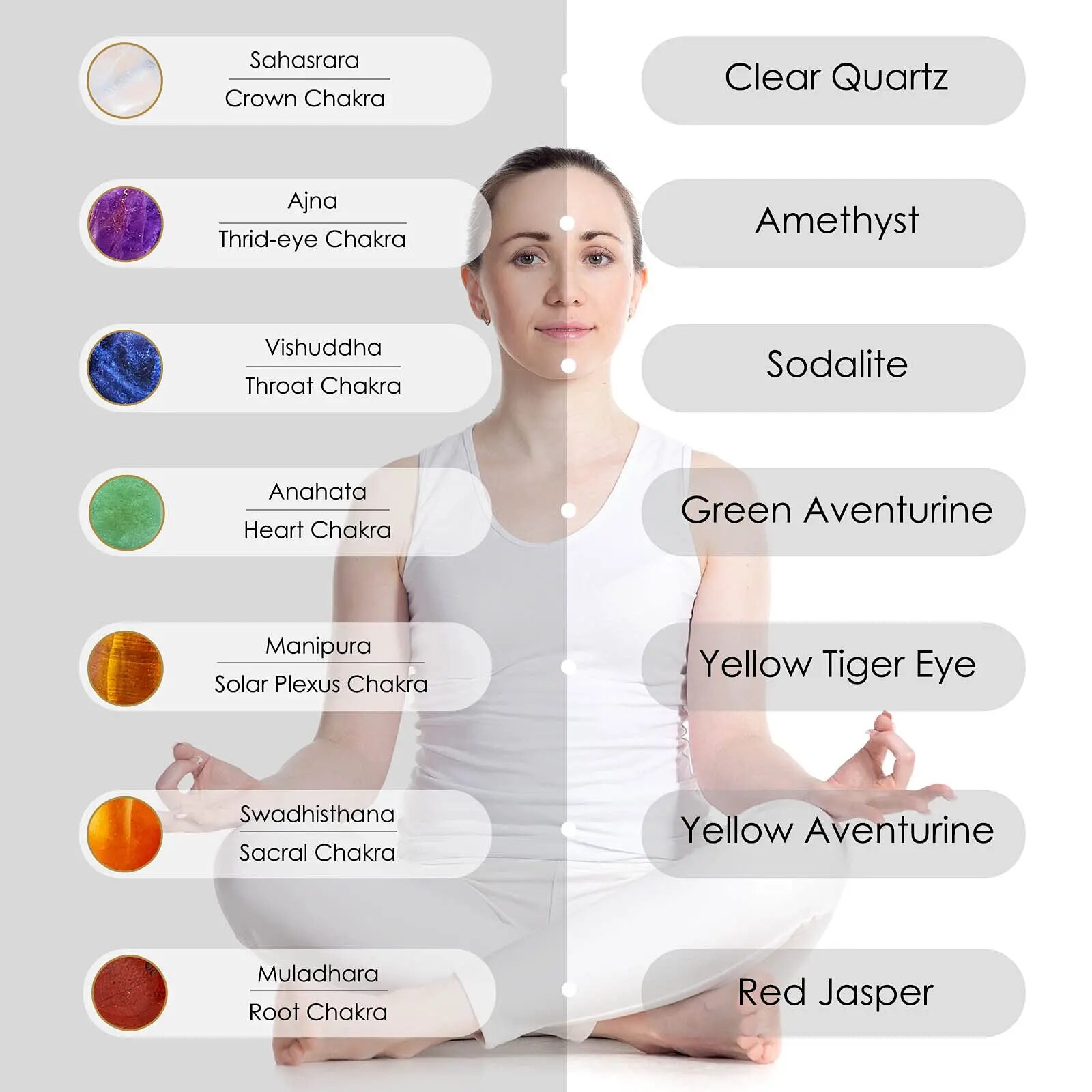7 Chakra Jewelry Set Crystal Pendant Necklace Chakra Lava Rock Stone Bead Bracelets for Women Men Reiki Healing Meditation Yoga. 