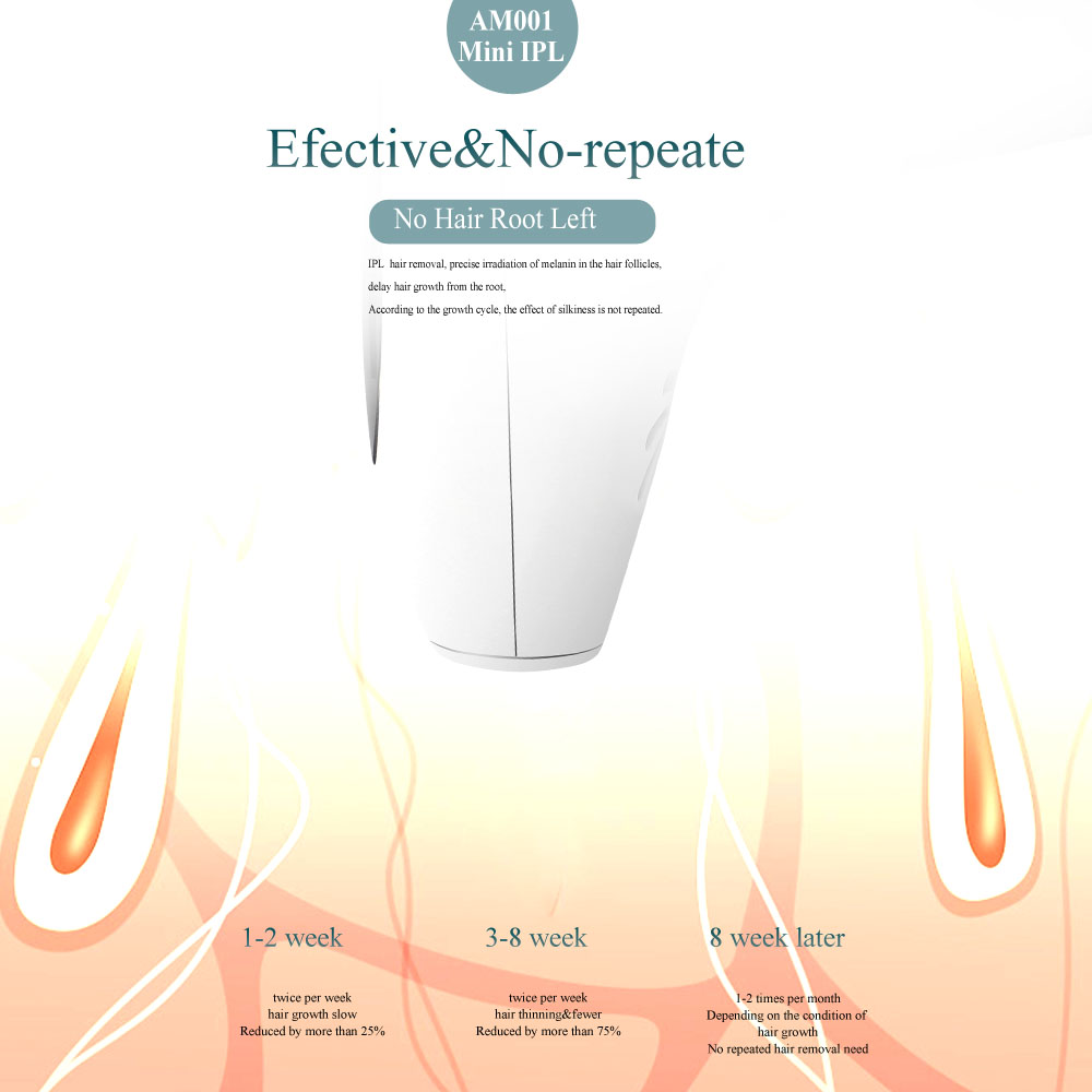 Wenefang Fashion Professional IPL Laser Epilator Women Laser Hair Removal Female Pulsed Light Electric Depilatory Device For Facial Body Bikini. 