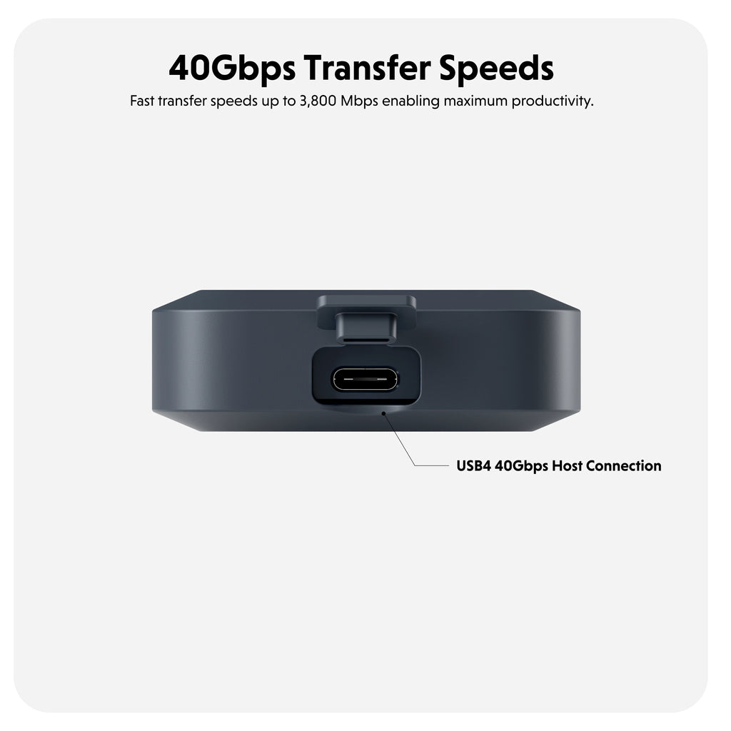 Box Ổ Cứng SSD HyperDrive Next USB4 NVME SSD ENCLOSURE – HD5001GL
