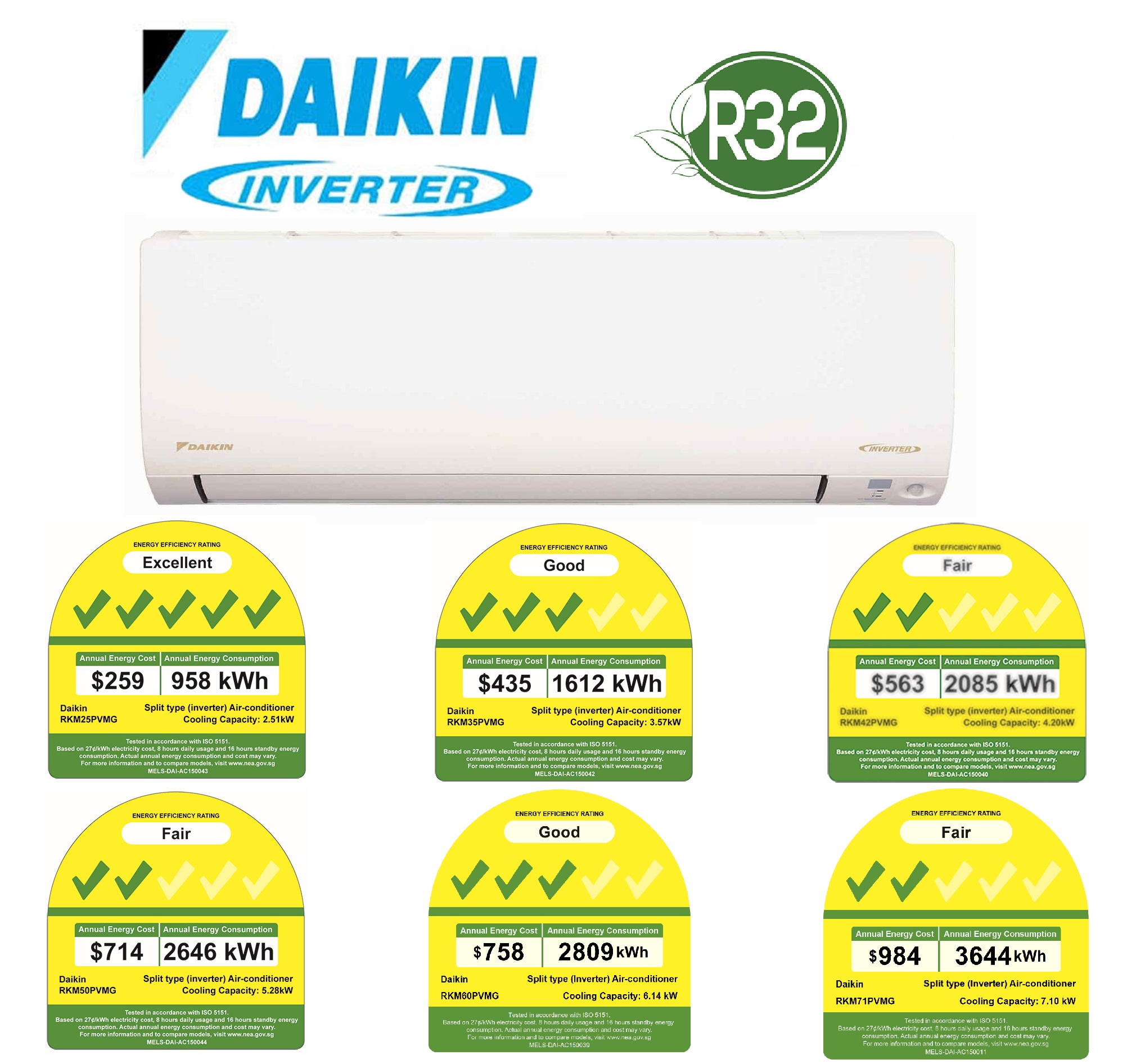 power consumption of 1.5 ton daikin inverter ac