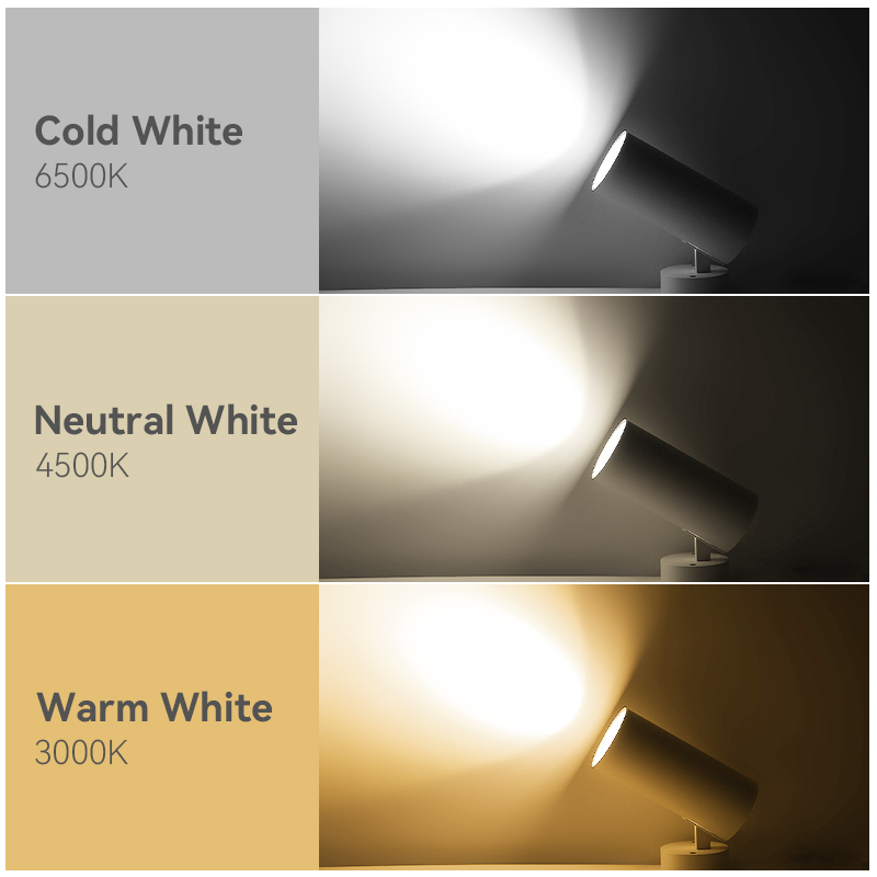 【NEW】 Led SpotLight 220V Spot light COB Ceiling Spots Lamp Led Downlight Foldable Fixture Track Light Indoor Lighting For Kitchen Home.