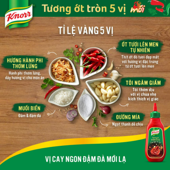 Tương Ớt Knorr Tròn 5 Vị