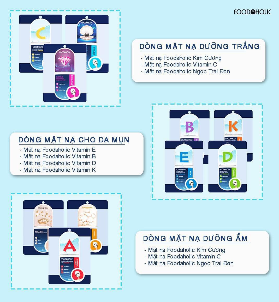 Mặt nạ giấy Foodaholic Vitamin đủ mùi