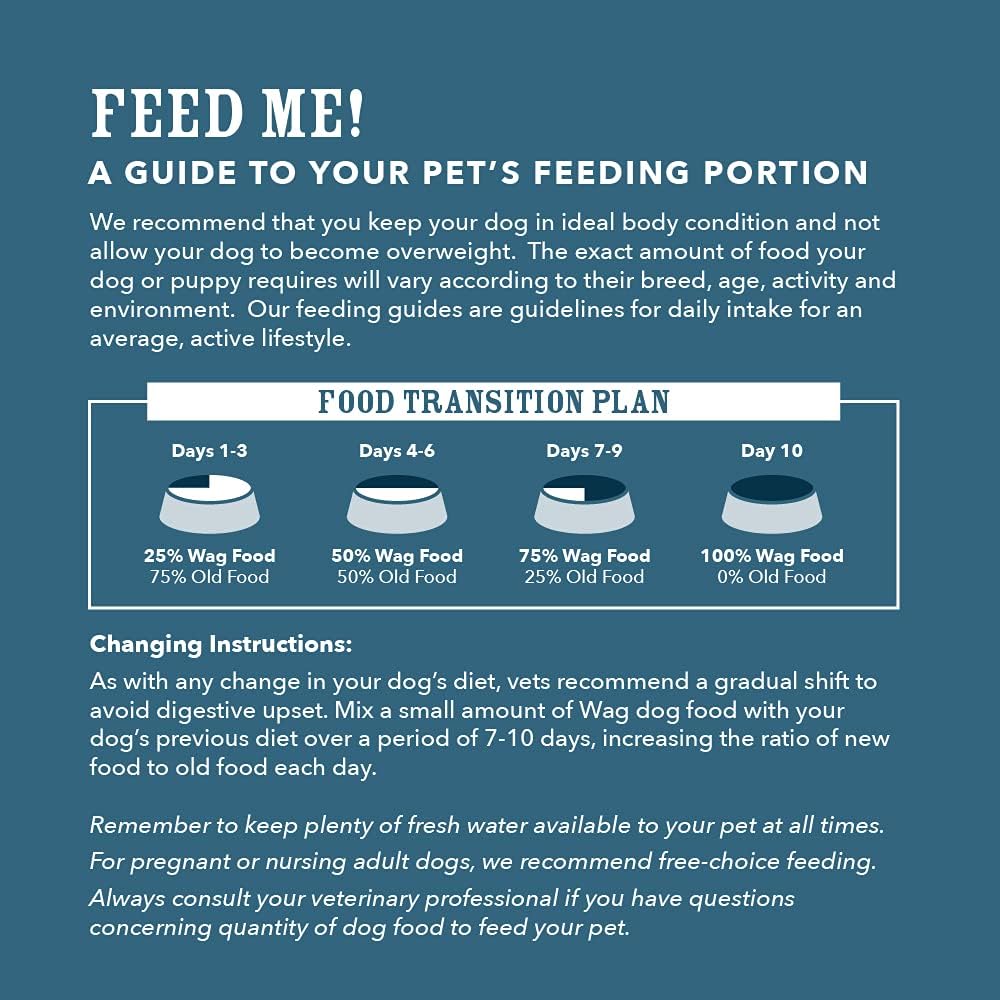 Wag%20Dry%20Dog%20Puppy%20Food,%20Chicken%20and%20Brown%20Rice,%20500%20grams%20bag%20-%20Image%203