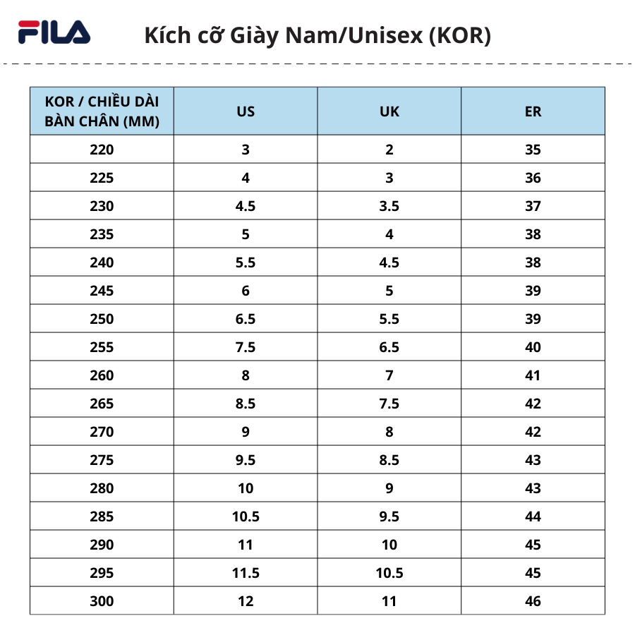 FILA Giày sneaker unise.x Disruptor 2 Script 1FM00863 NTT1