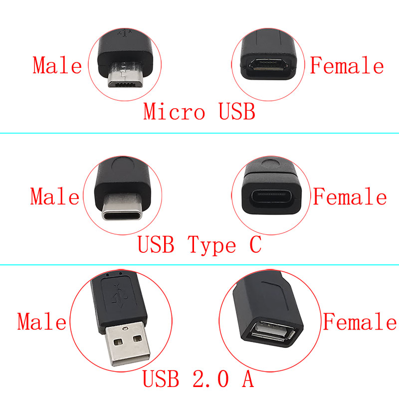 Power Cable Plug Usb Usb Power Supply Cable 2/4 Pin Usb/usb 2.0 A/type C Male Female Plug ...