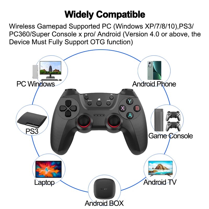 Dual Wireless Controller for PC 2.4G Gamepad For Game Box/PC/Android TV Box Joystick Support Two-player Game Controllers