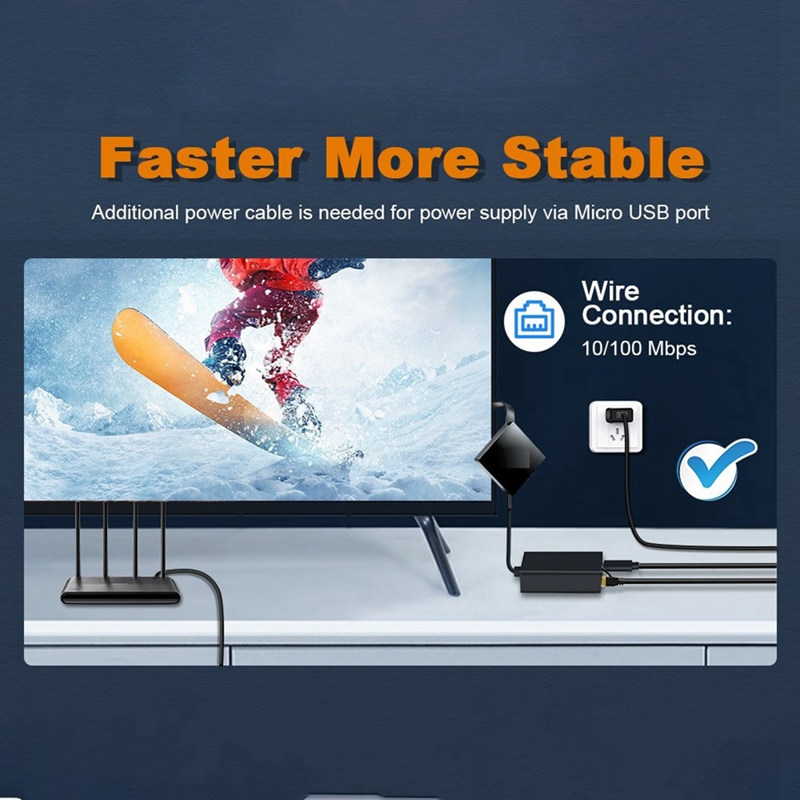 Micro-USB Ethernet Adapter Micro-USB to 100M Network Card for 4K Fire TV Stick Ethernet Switch Router