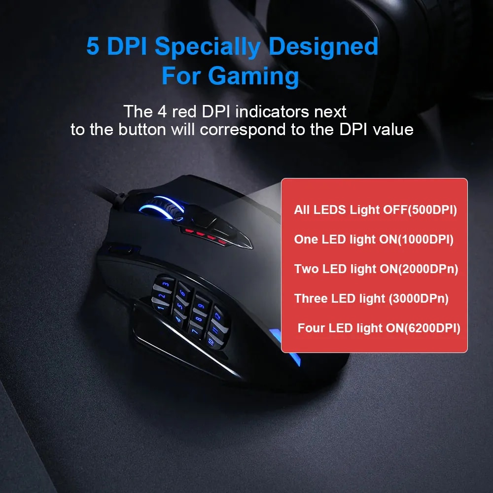 REDRAGON M908 Impact USB Wired RGB Gaming Mouse 12400 DPI 17 Buttons Programmable Game Optical Mice For Computer PC Laptop