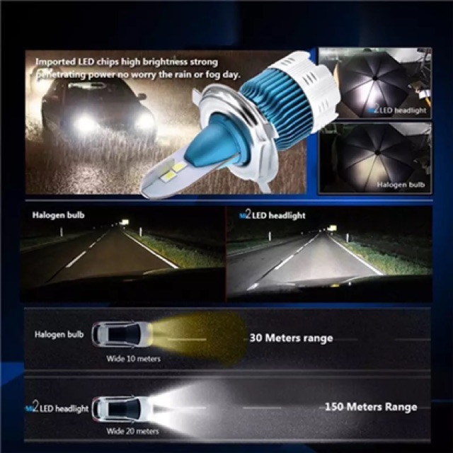 { Đại Lý Cấp 1 }Đèn pha led hiệu năng cao H4 Mi7