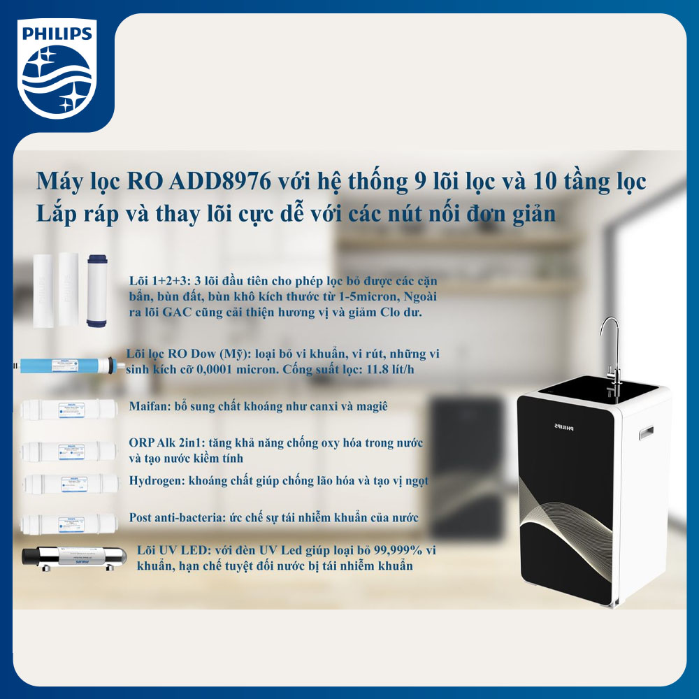 Lõi lọc RO DOW Philips AWP926/00 (cho ADD8980, ADD8976)