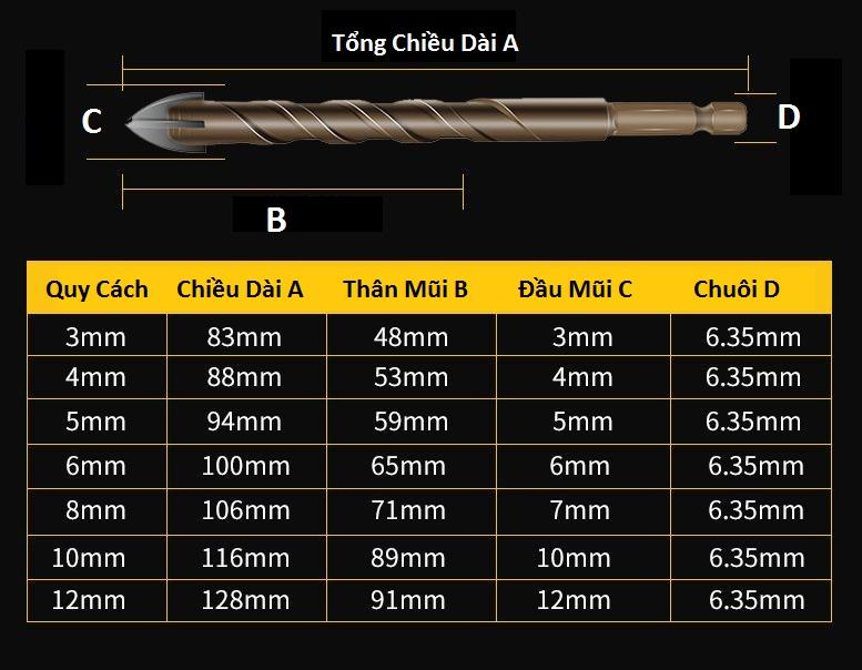 Mũi khoan đa năng 4 cạnh loại 8mm