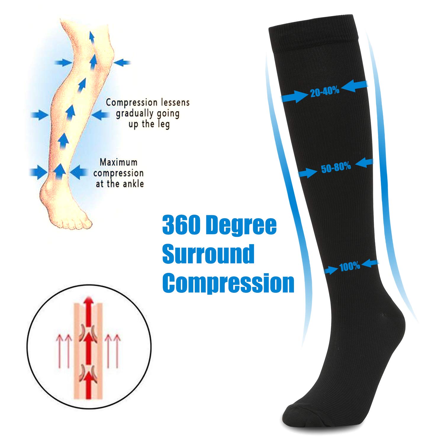 Wenefang%20Fashion%203/6/7%20Pairs%20Compression%20Socks%20Men%20Women%20Running%20Sports%20Socks%20Varicose%20Vein%20Edema%20Knee%20High%2030%20MmHg%20Leg%20Support%20Stretch%20Stocking%20-%20Image%202