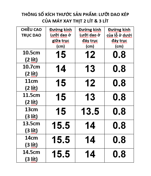 Lưỡi dao thay thế dùng cho máy xay thịt 2l-3l