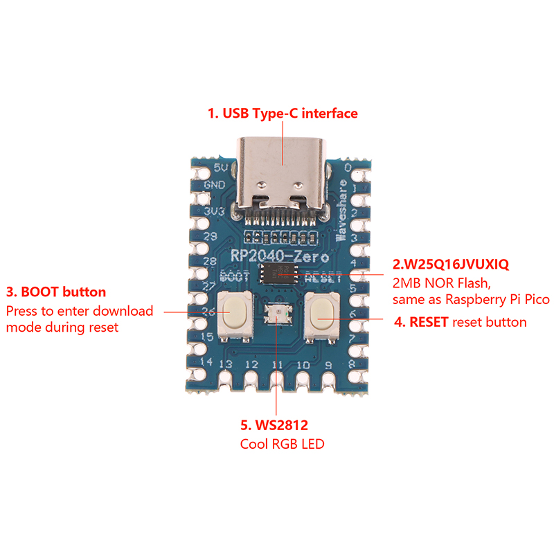 RP2040-Zero For Raspberry Pi Microcontroller PICO Development Board ...