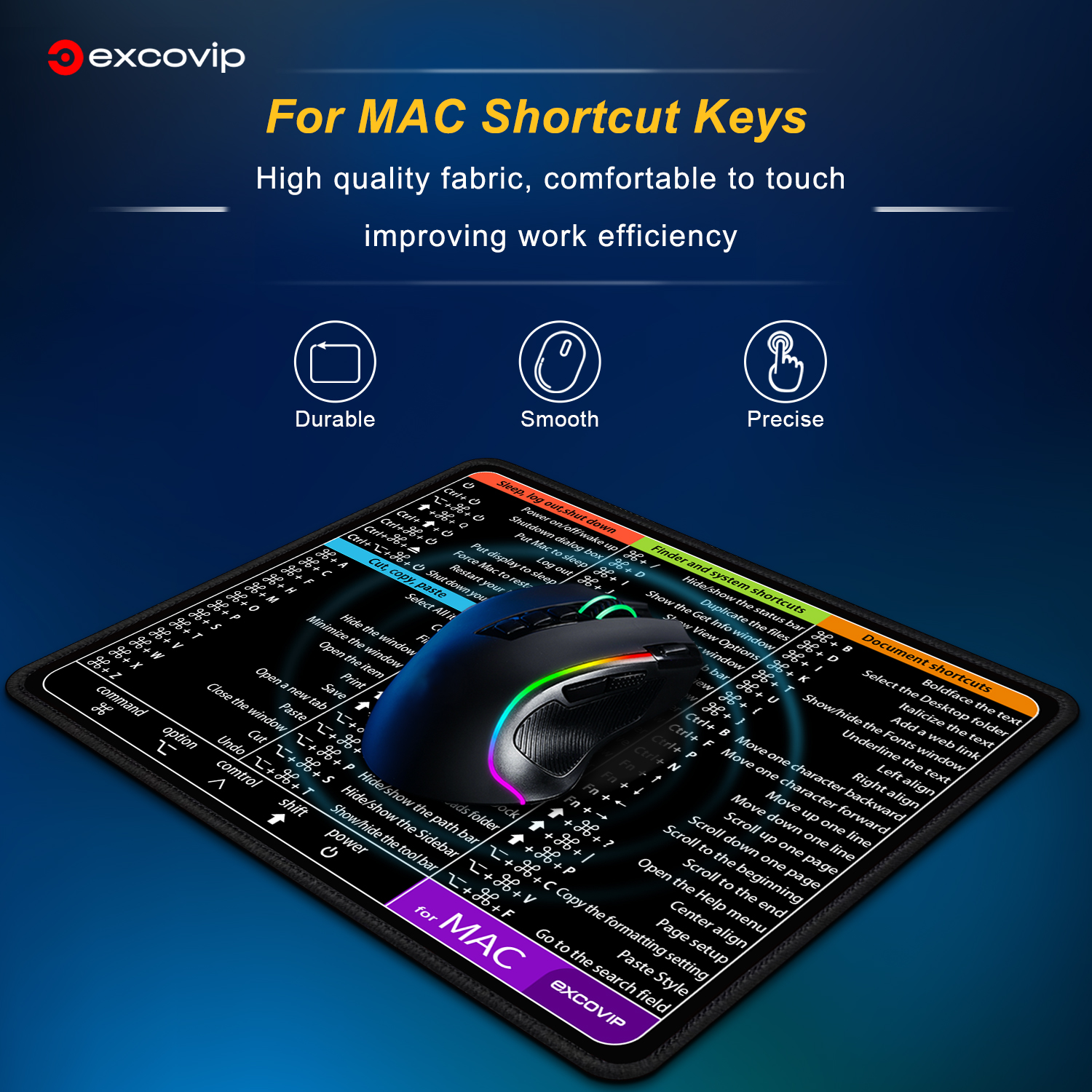 %E3%80%90100%25-original%E3%80%91%20EXCO%20OS%20Shortcuts%20Mouse%20Pad%20with%20Stitched%20Non-Slip%20Base%20Mousepad%20Small%20for%20Computer%20Home%20Portable%20-%20Image%202