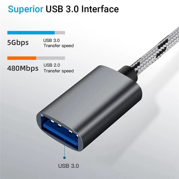 -2 in 1 USB OTG Cable Type-C/Micro-USB to USB 3.0 Adapter Braided Designed Data Transfer Cable for Andriod Phone(Grey)