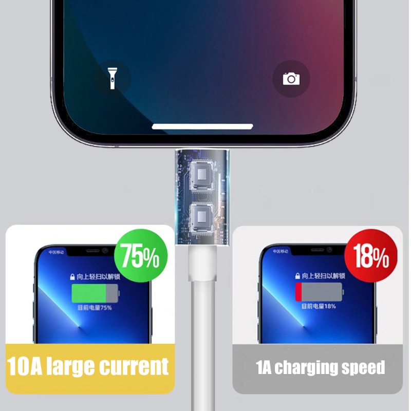 120W 10A Lightning Micro USB Type C Cable Super Fast Charing Cable Compatible with IPhone Xiaomi Samsung Huawei Data Cord