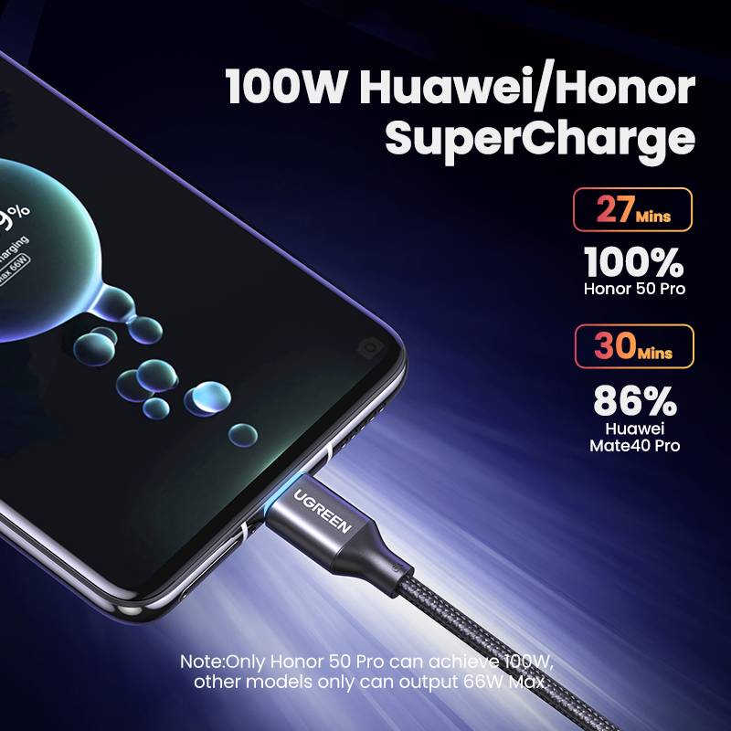Cáp USB UGREEN 6A 5A 100W Cho Xiaomi Huawei 50 P40 30 Pro Siêu Sạc USB Type C Cáp Sạc Nhanh Cho Huawei Mate 50 Pro