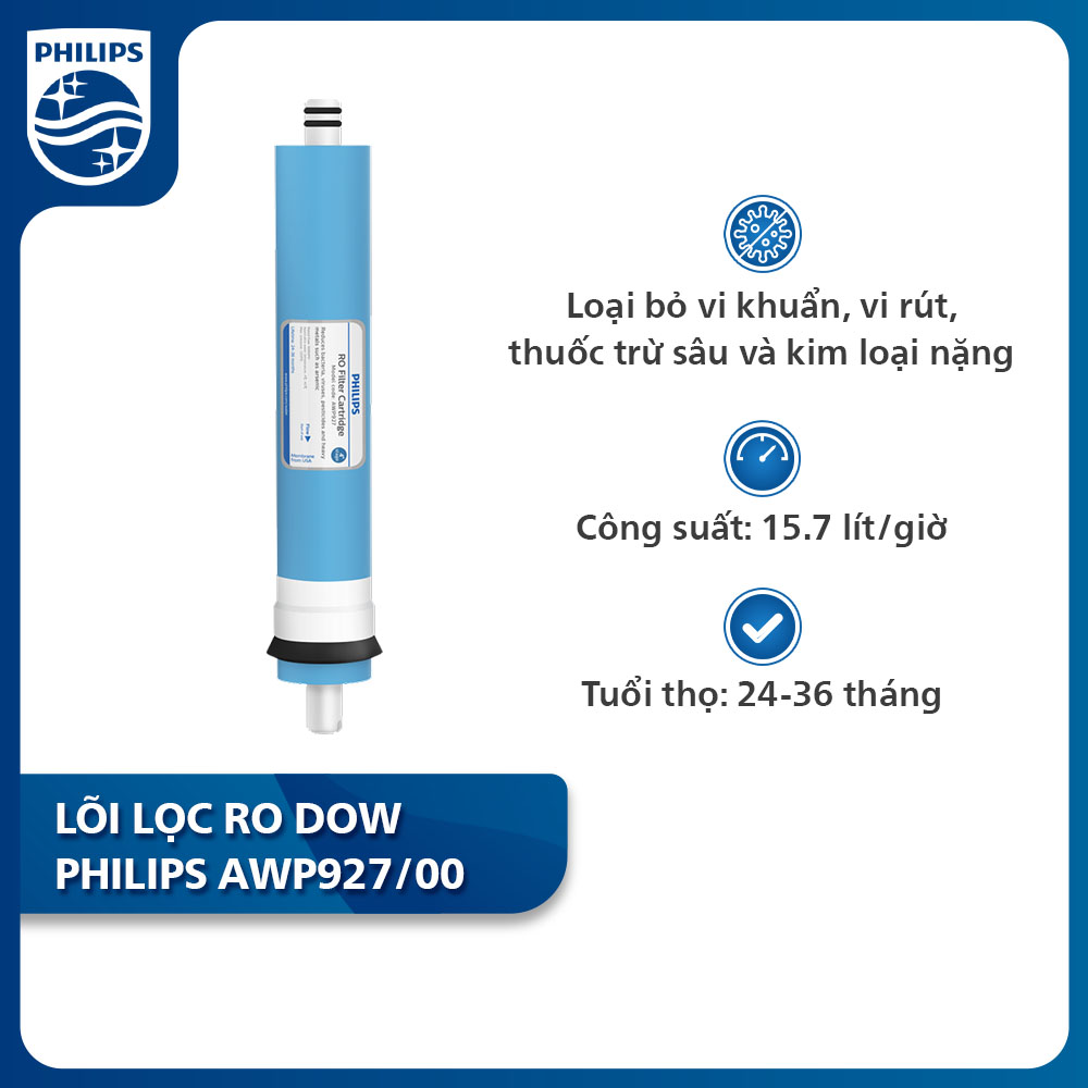Lõi lọc RO DOW Philips AWP927/00 (Cho ADD8970)
