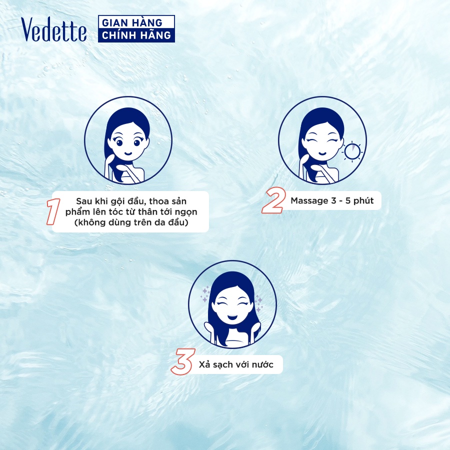 Mặt Nạ Ủ Tóc Vedette Gừng Sả 145ml MNUT-GS-HH0145