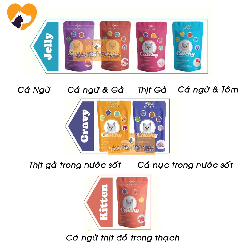 Pate Catchy (5Plus) Cho Mèo Mọi Lứa Tuổi 70g - [Nông Trại Thú Cưng]