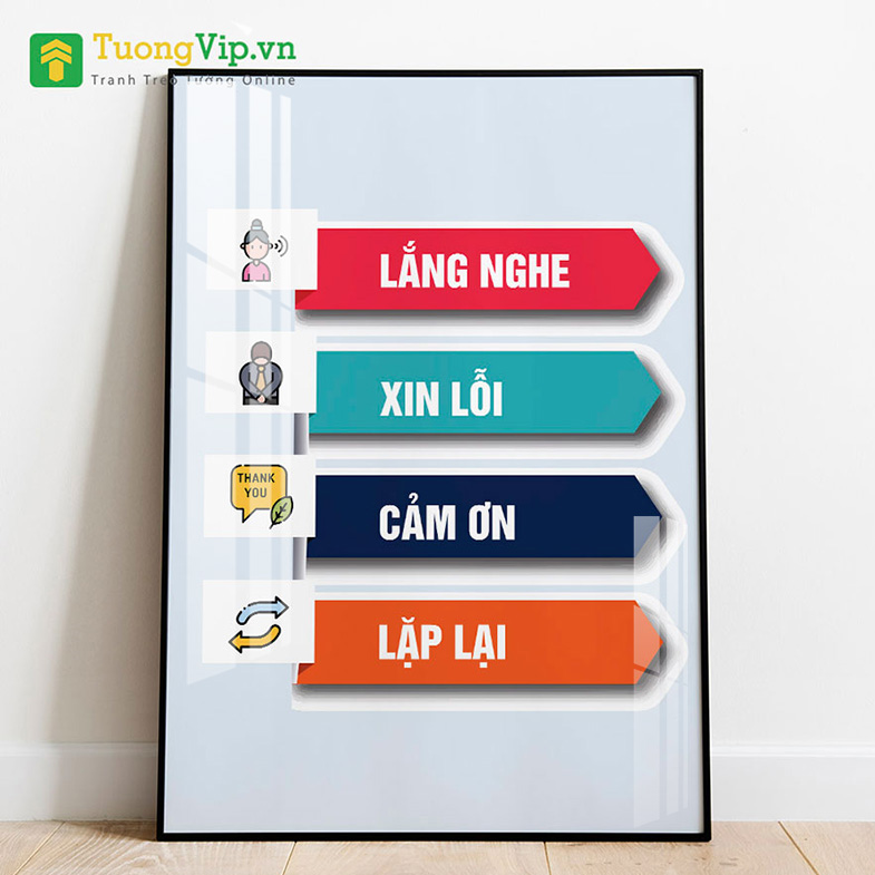 Tranh laminate - tranh treo tường văn phòng - lắng nghe - xin lỗi - cảm ơn - lặp lại