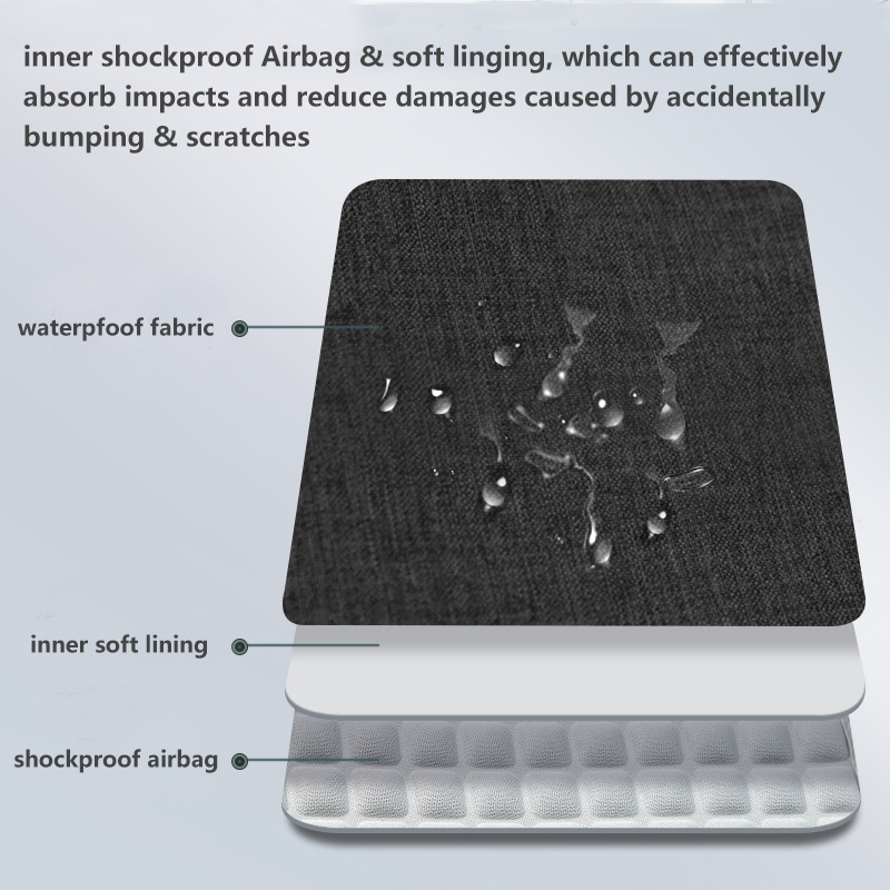 Dirty%20old%20man%20%20Fashion%20%20Tablet%20Sleeve%20Bag%20Handbag%20for%20iPad%20Pro%2011%2012.9%20inch%20M2%20M1%20Air%205%204%20Mini%206%2010.2%2010.9%2010th%20Gen%20XiaoMi%20Samsung%20Galaxy%20Huawei%20Lenovo%20-%20Image%205