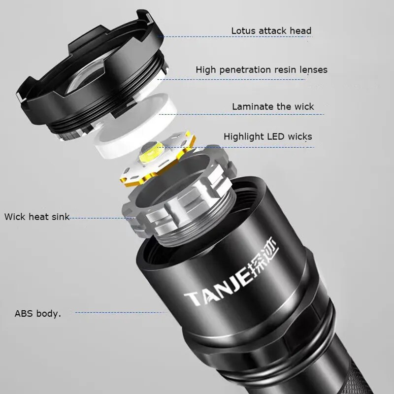 lwrpv109tcp3 Mini LED Flashlight USB Charging Light High Power Tactical Mode Flashlight Waterproof Outdoor Camping Emergency Flashlight