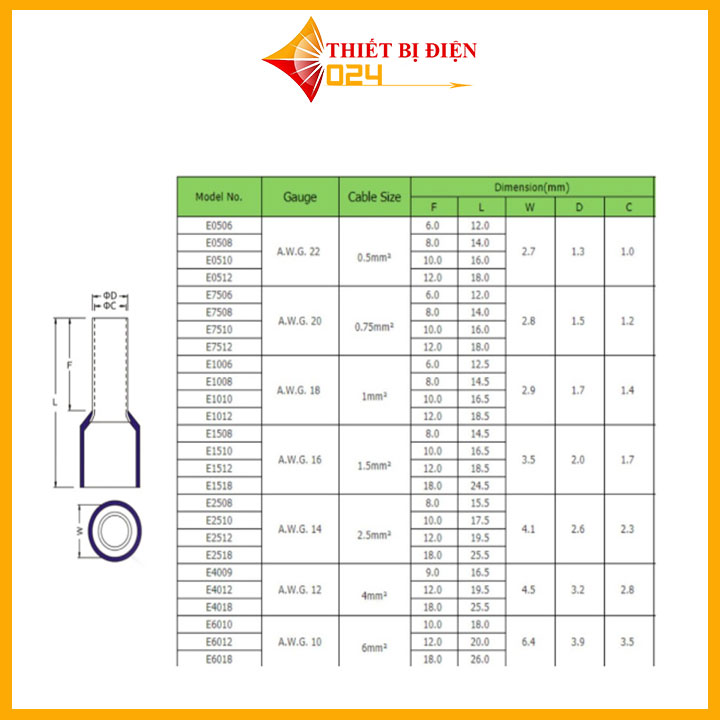 100 chiếc Đầu cốt kim rỗng đầu cos pin rỗng