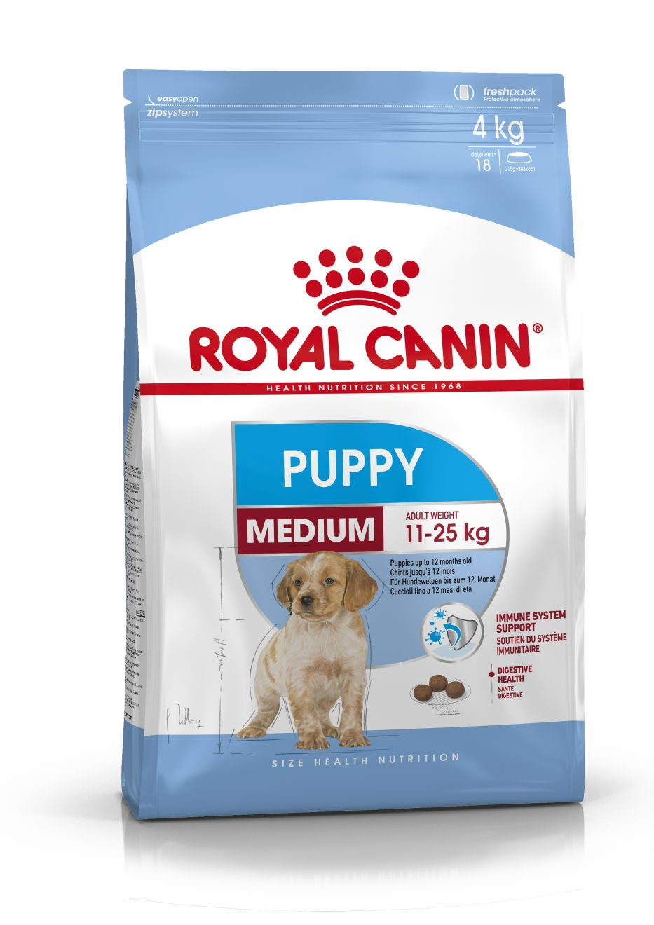 Hạt Royal Canin Medium Puppy Cho Chó Con Size Vừa