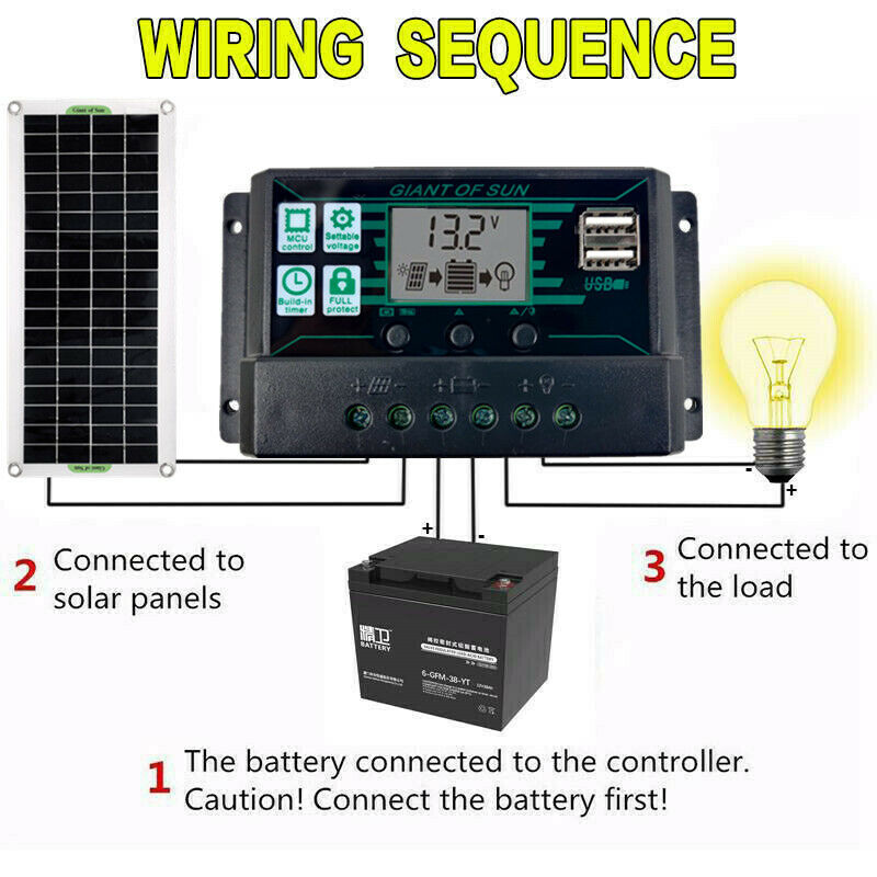 30W Portable Solar Panel 12V for Car Van Boat Caravan Camper Battery