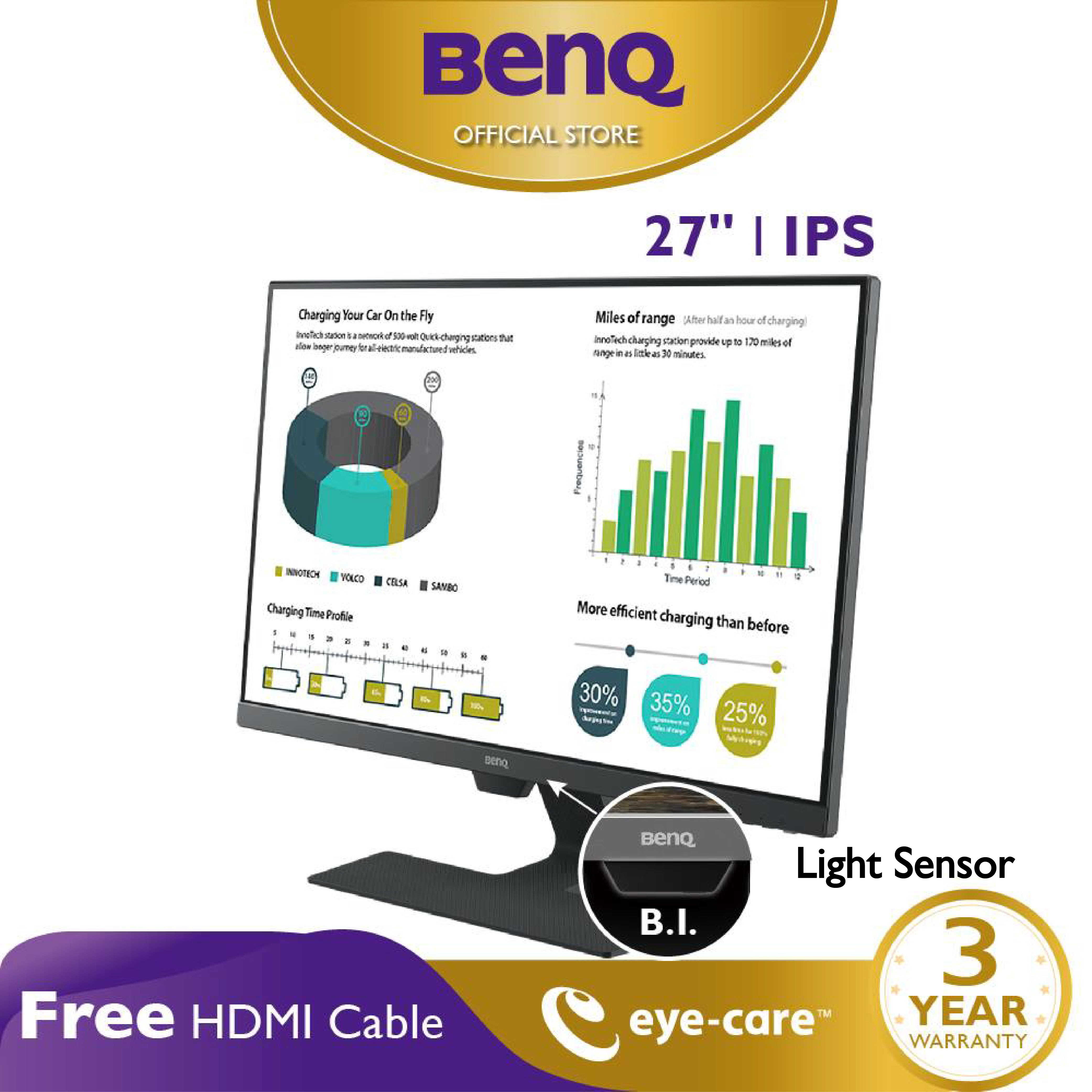 Màn hình máy tính BenQ GW2780 27 inch 1080p IPS Công nghệ B.I+ Bảo vệ mắt phù hợp Làm việc...