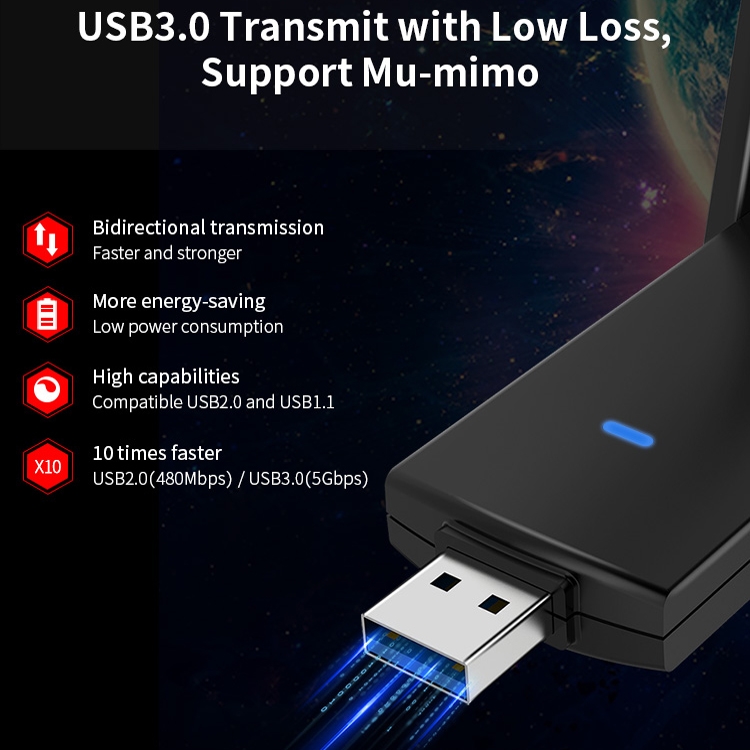 Comfast CF-924AC V2 1200mbps tần số kép Gigabit máy tính USB Bộ thu sóng Wi-Fi công suất cao các mạng không dây (trong kho)