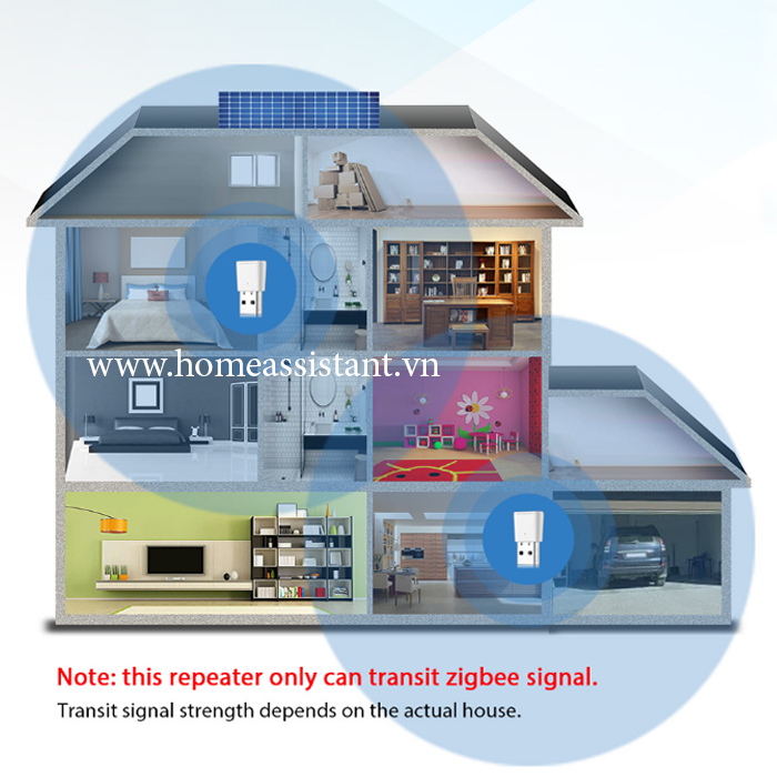 Repeater Amplifier Wave ZigBee Tuya ZKD01 (Support HomeAssistant)