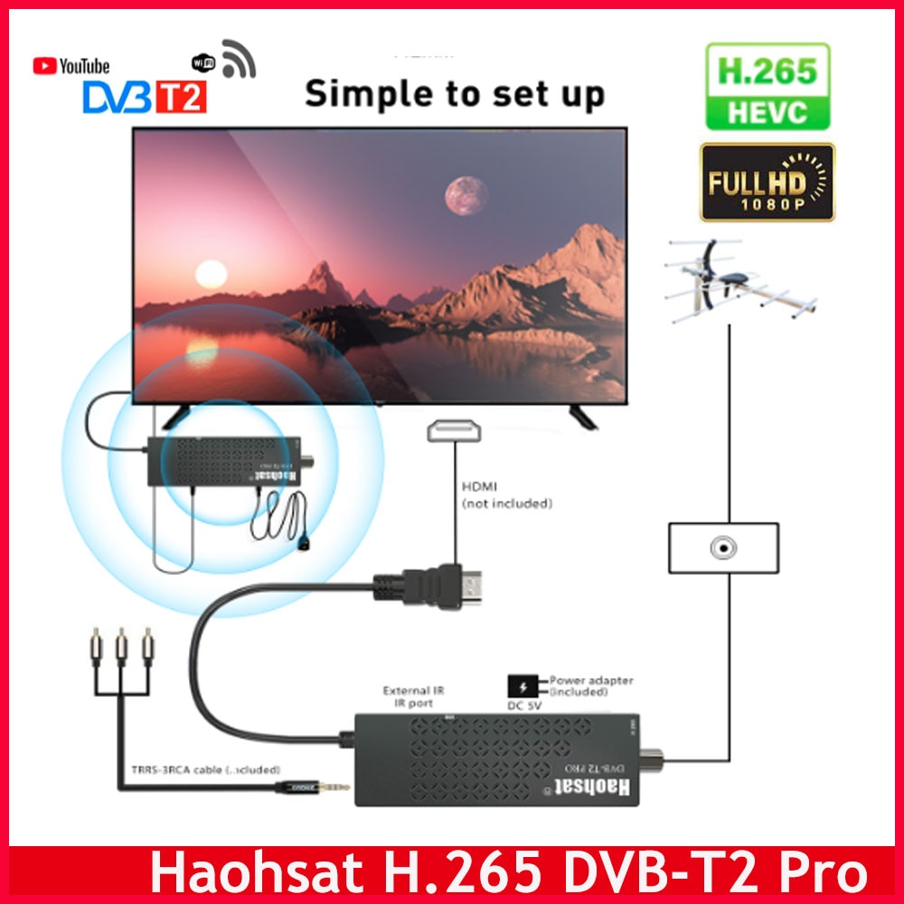 H265 AC3 Hevc Dvb T2 Tv Receive Decoder With Dolby ac3 Hevc 10Bit H265  Updated From DVB-T For Europe Italy Etc