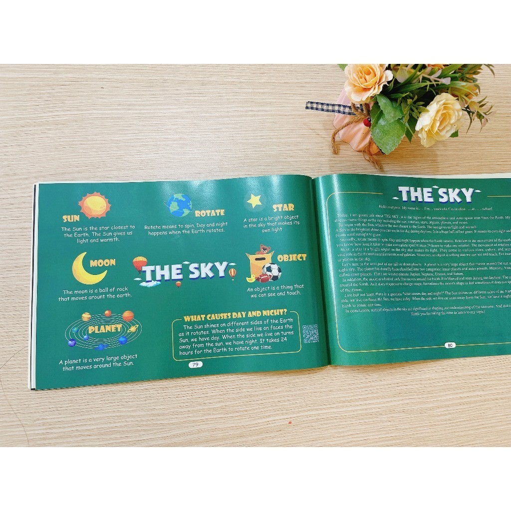 Thuyết trình Tiếng Anh Theo Sơ Đồ Tư Duy