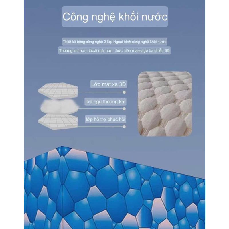 GỐI SPA DỆT KIM 3D SOVBEAN BẢO VỆ ĐỐT SỐNG CỔ CAP CẤP