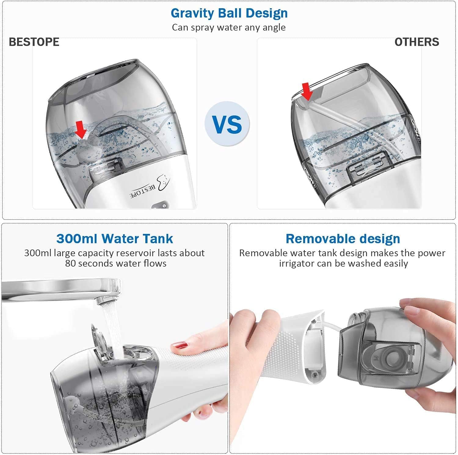 BESTOPE Water Flosser for Teeth, Portable Oral Irrigator with