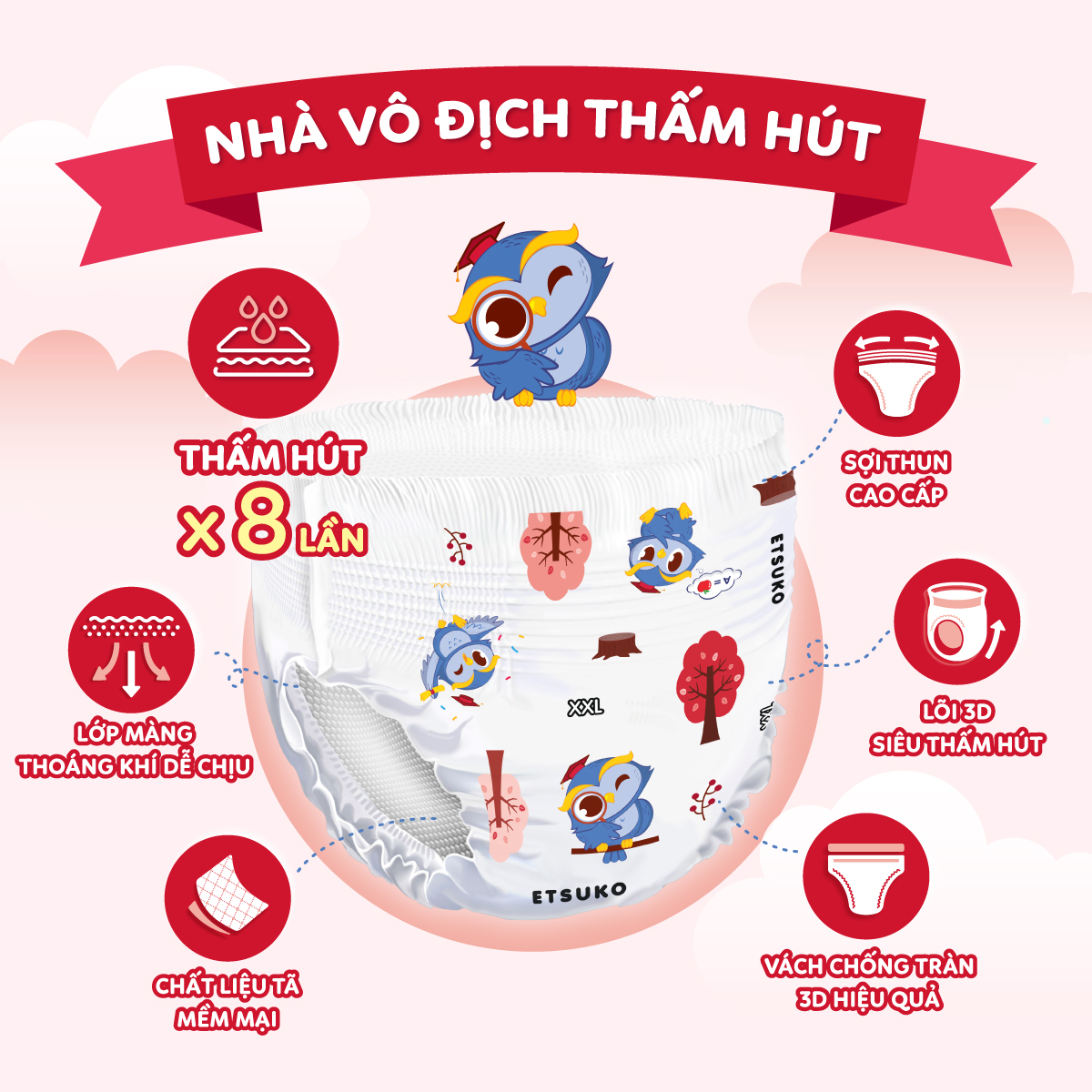 Combo 2 Bịch Tã Quần Etsuko size XXL 36 pcs