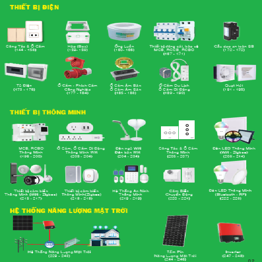 MẶT THIẾT BỊ VIỀN VÀNG SERI A60 MPE